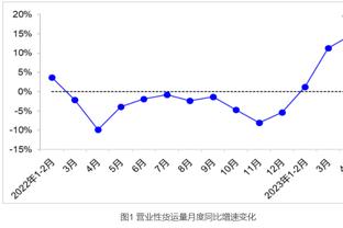 卢卡斯：我和弟弟特奥完全不一样，我是后卫他是边翼